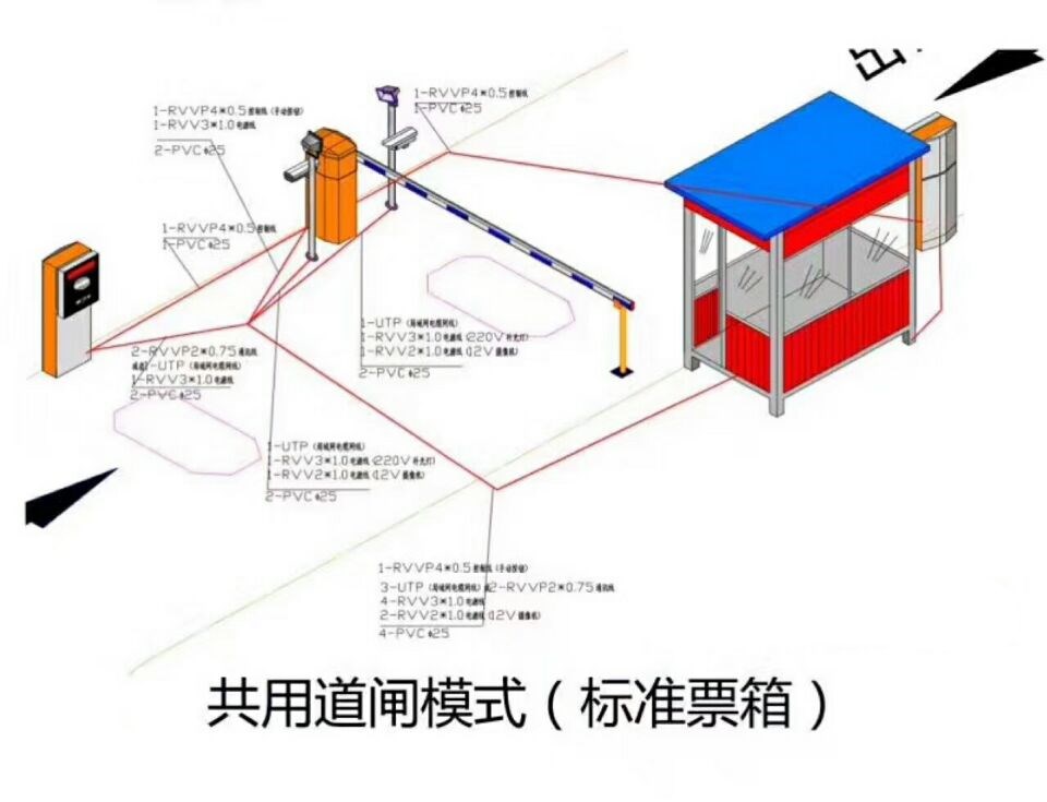 孝义市单通道模式停车系统